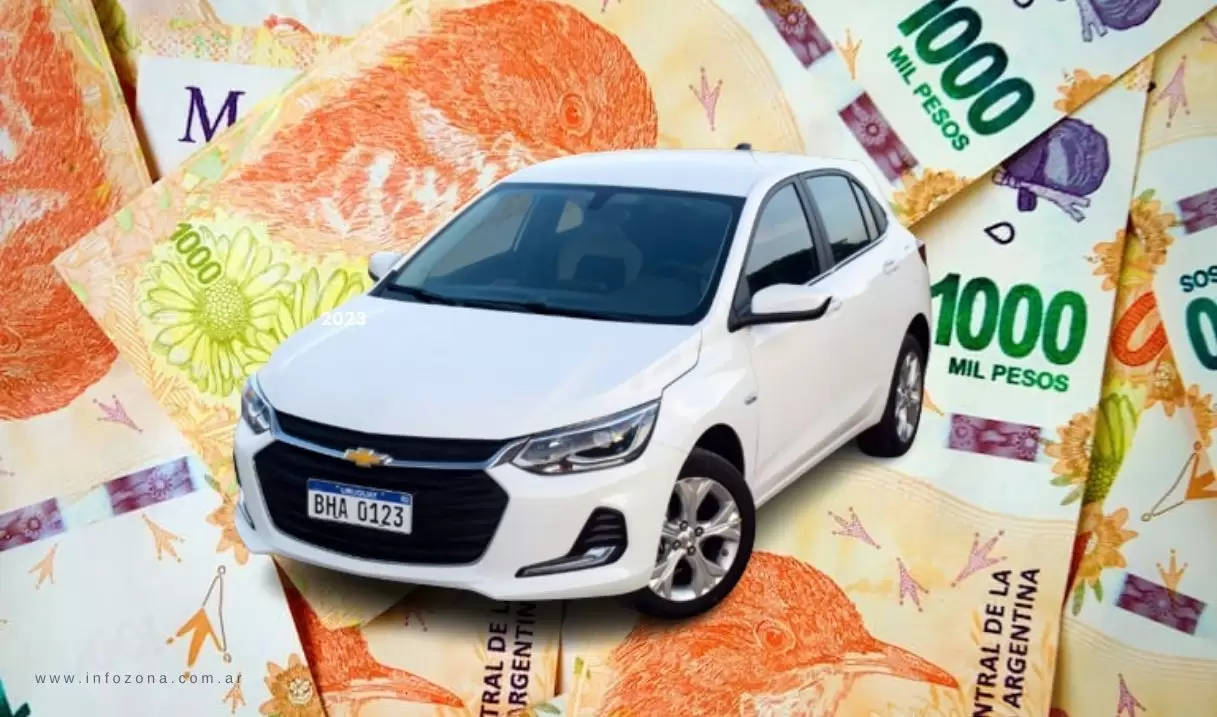 Precios autos 0km Argentina