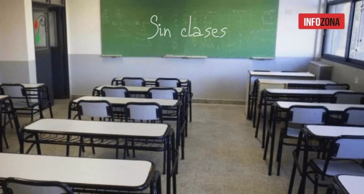 aula vacia sin clases paro docente