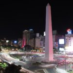 10 Planes Imperdibles para Disfrutar Buenos Aires como un Local