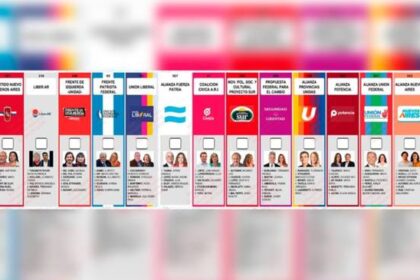 La Cámara Electoral presenta las boletas que se usarán en las elecciones del 26 de octubre