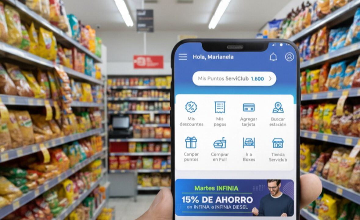 Ypf app
