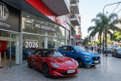 Mg Argentina
