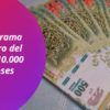 Cronograma cobro Bono de Anses IFE