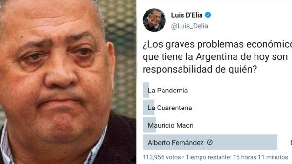 Luis Delia encuesta Twitter