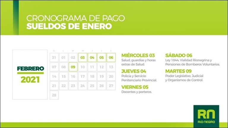 Cronograma pago administracion publica rio negro febrero 2021