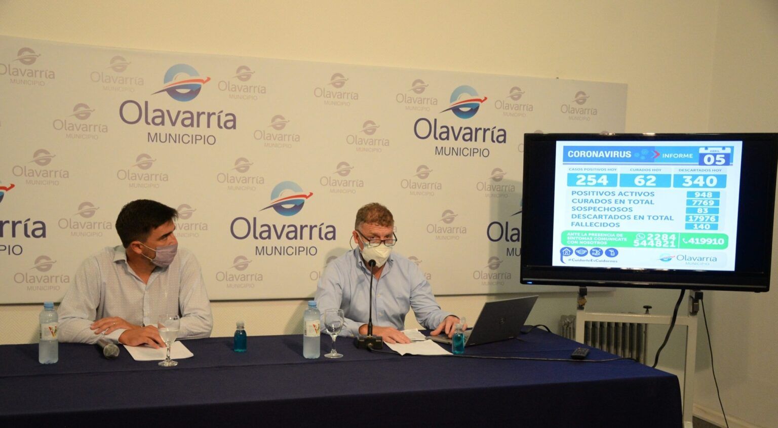 Coronavirus: olavarría está al borde de un colapso sanitario y restringe actividades