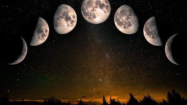 Calendario lunar Astronómico