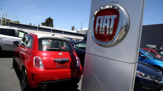 Fiat