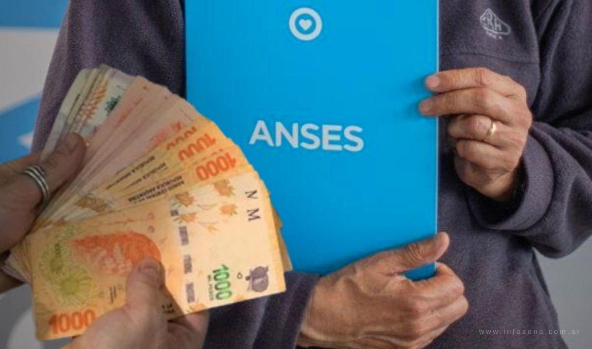 creditos de anses