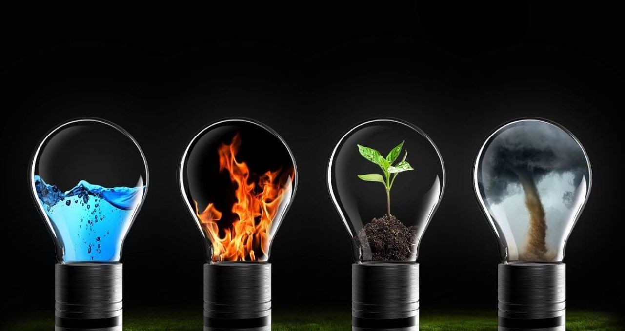 Test de Personalidad