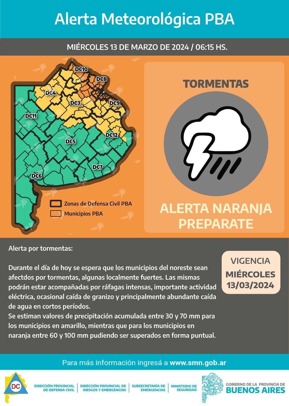 Gran parte de la Provincia de Buenos Aires continúa en alerta por ...