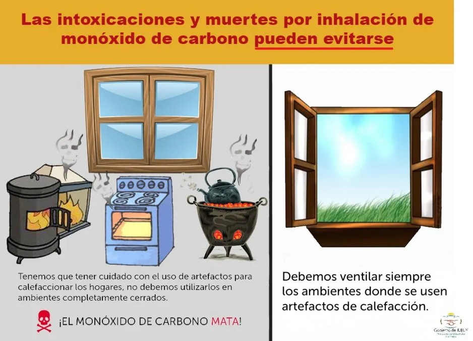 Frío polar: advierten sobre el riesgo del monóxido de carbono y piden extremar los cuidados 4 Frío polar: advierten sobre el riesgo del monóxido de carbono y piden extremar los cuidados