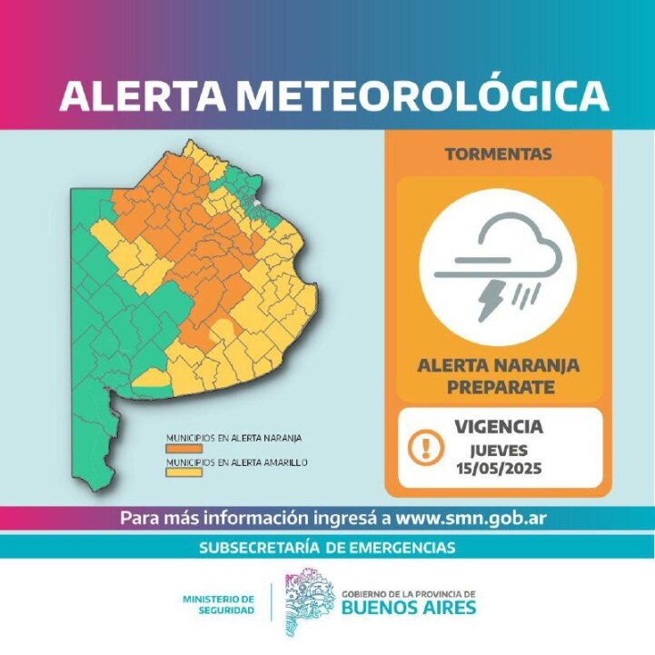 alerta naranja y amarillo