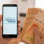 plan volver al trabajo 2026