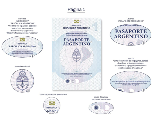 Pasaporte nuevo 3