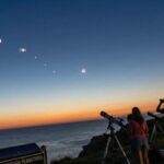 alineacion planetaria