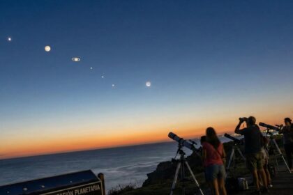 alineacion planetaria