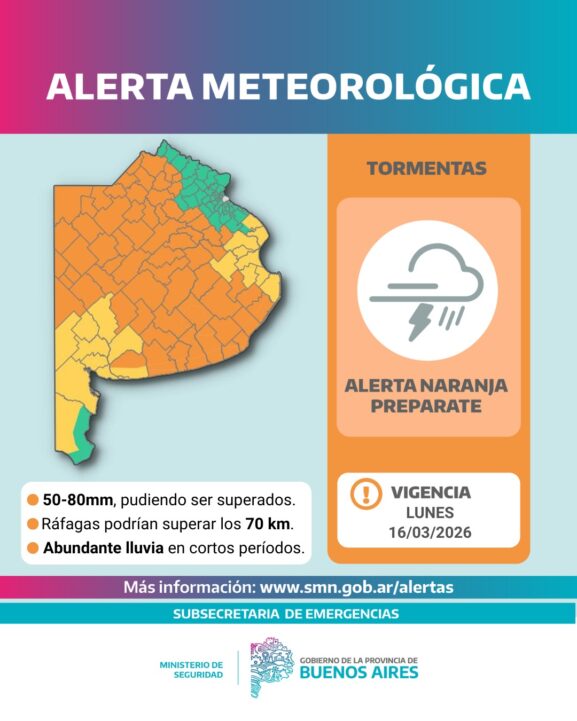Inicia la semana con alerta por tormentas en casi toda la provincia de buenos aires