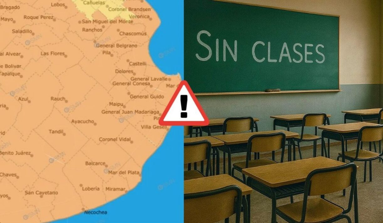 Sin clases provincia buenos aires