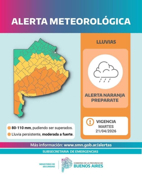 Martes con alertas naranja y amarillo por tormentas fuertes