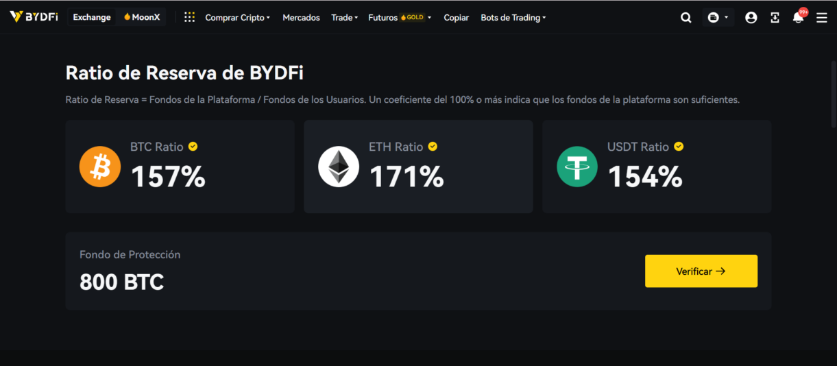 Bydfi reseña 2026: ¿la mejor plataforma de criptomonedas para argentinos?