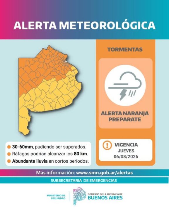 La provincia de buenos aires bajo alerta naranja y amarilla por tormentas fuertes 2 La provincia de buenos aires bajo alerta naranja y amarilla por tormentas fuertes